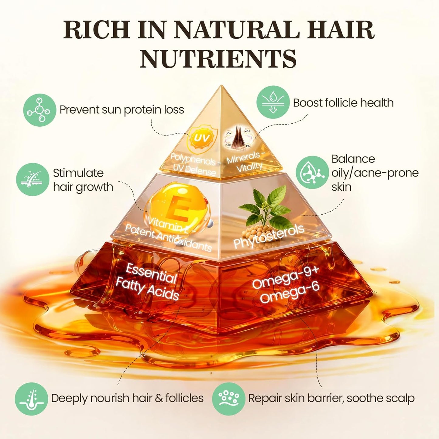 Thicka™ Batana Oil